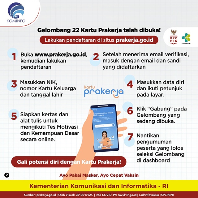 Kartu Prakerja 