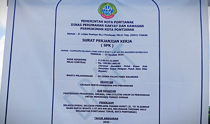 CV Surya Karya Indah 